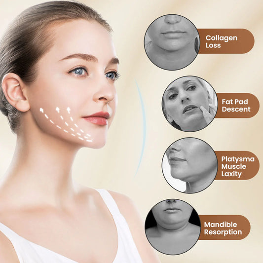 EMS Microcurrent Facial Lifting Massager