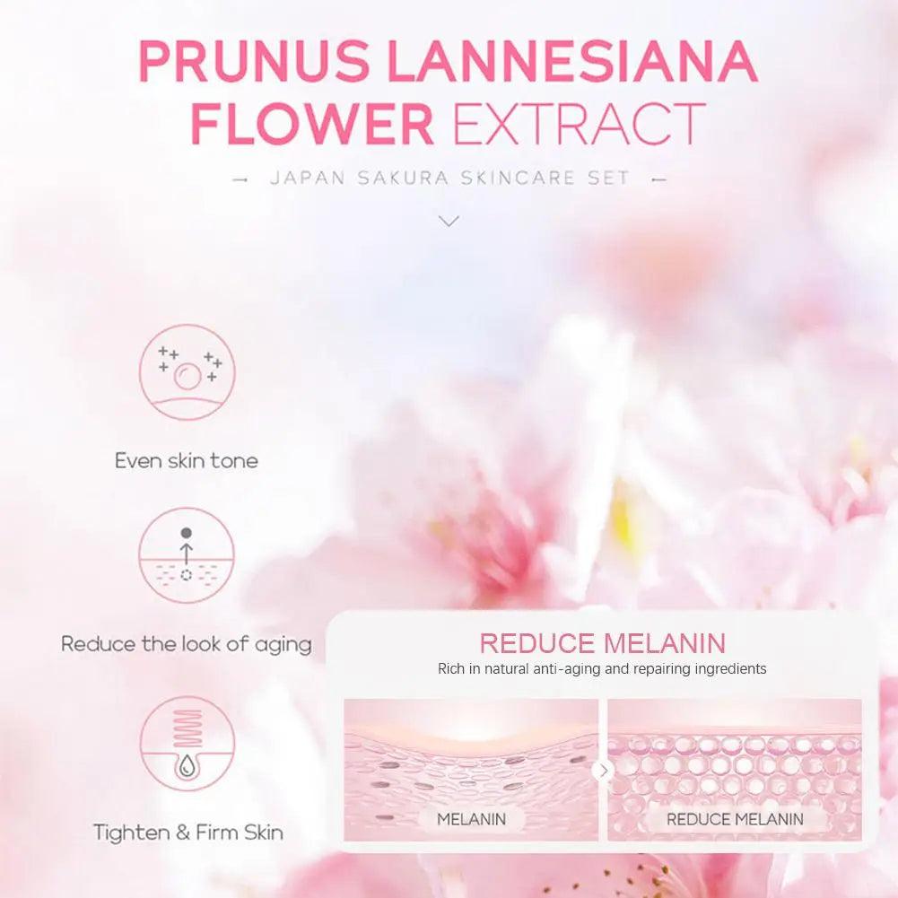 Facial Care Gift Box for Radiant Skin